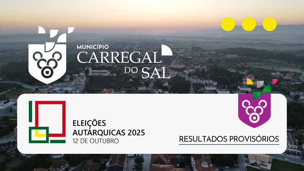 Resultados Provisórios